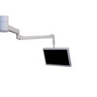 Ramię monitora