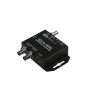 Konwerter SDI na HDMI